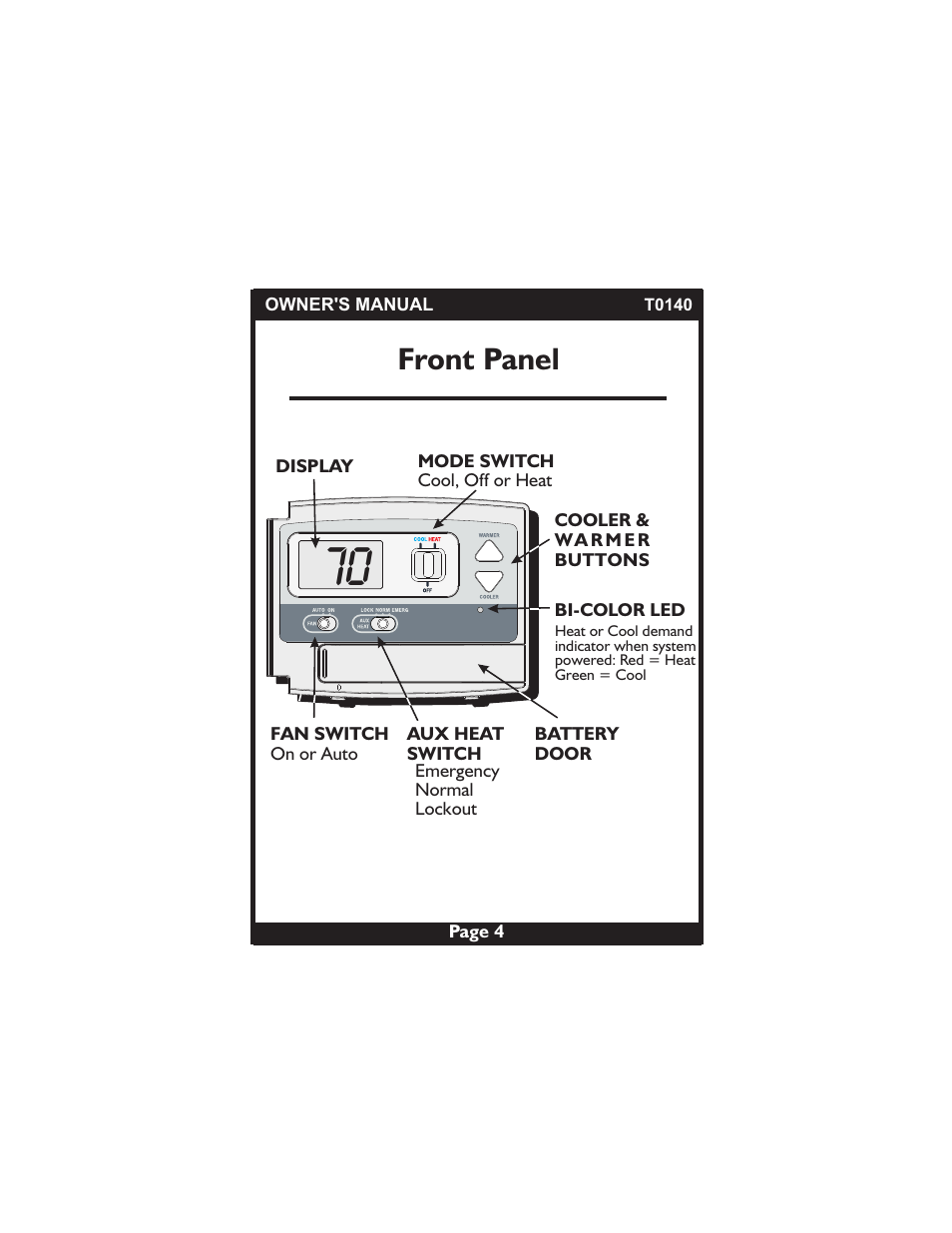 Front panel | Venstar T0140 User Manual | Page 4 / 21