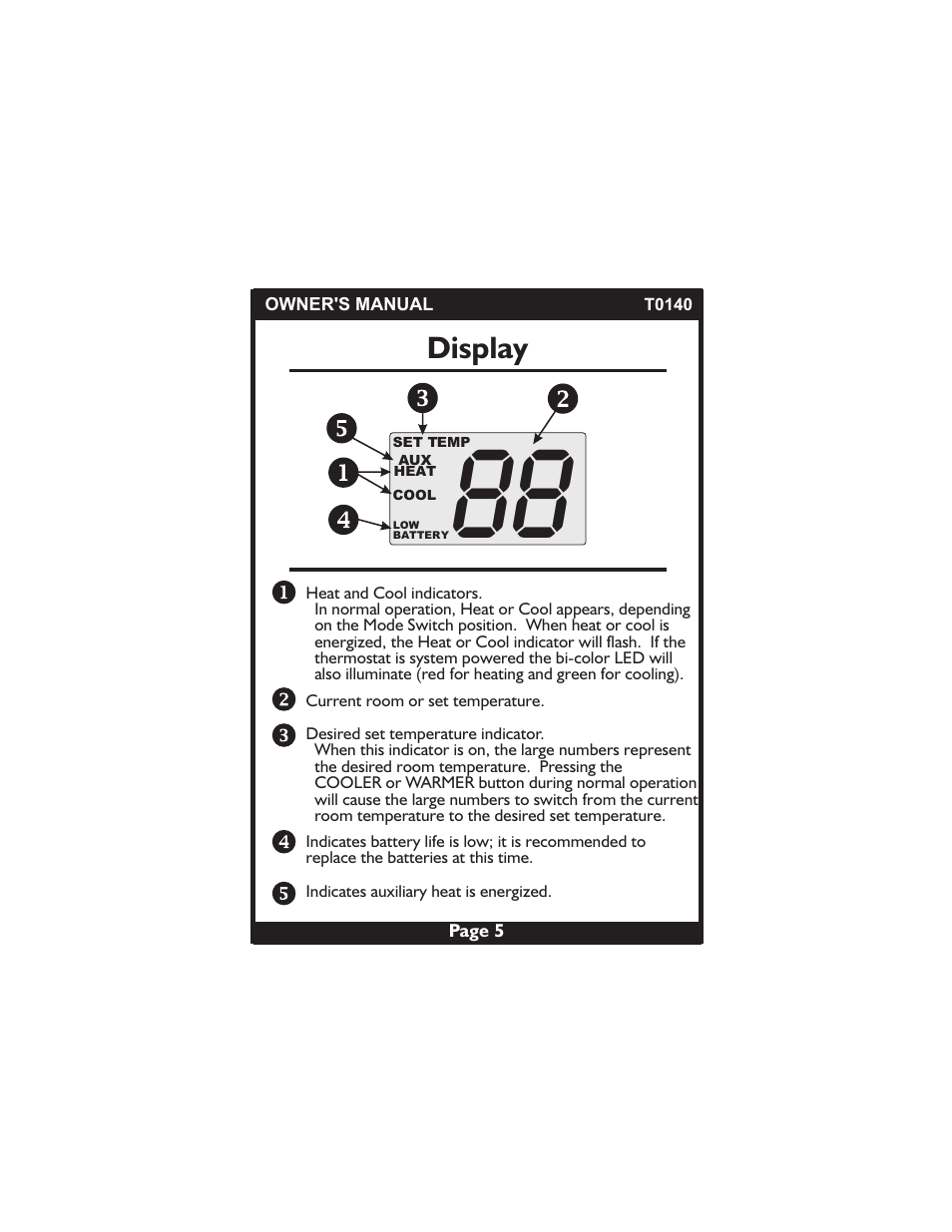 Display | Venstar T0140 User Manual | Page 5 / 21