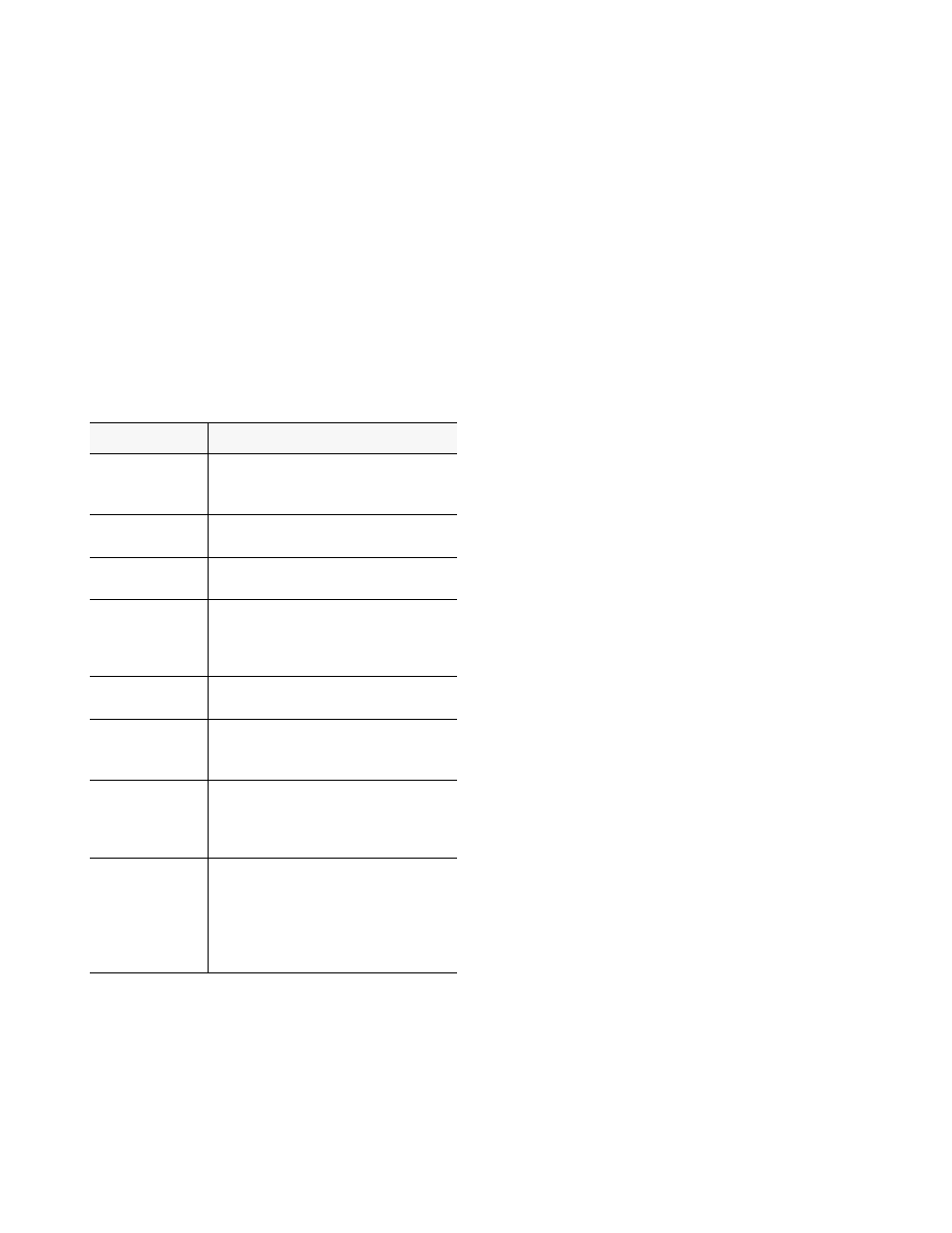 6 orderingnumbers, 7 txportcustomerservice | Verilink 1558A (34-00228) Product Manual User Manual | Page 7 / 39