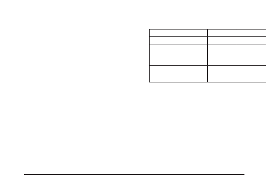 How the system works | Cadillac 2009 STS-V User Manual | Page 115 / 514