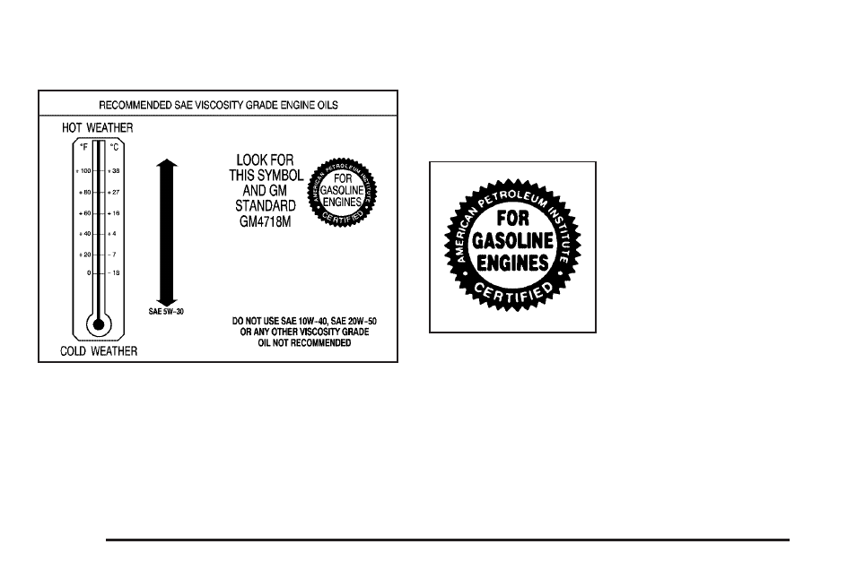 What kind of engine oil to use | Cadillac 2009 STS-V User Manual | Page 346 / 514
