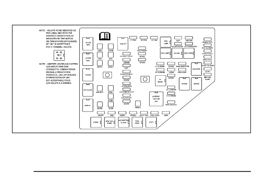 Underhood fuse block, Capacities and specifications, Underhood fuse block -124 | Cadillac 2009 STS-V User Manual | Page 450 / 514