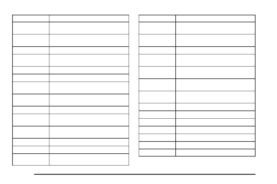 Cadillac 2009 STS-V User Manual | Page 452 / 514