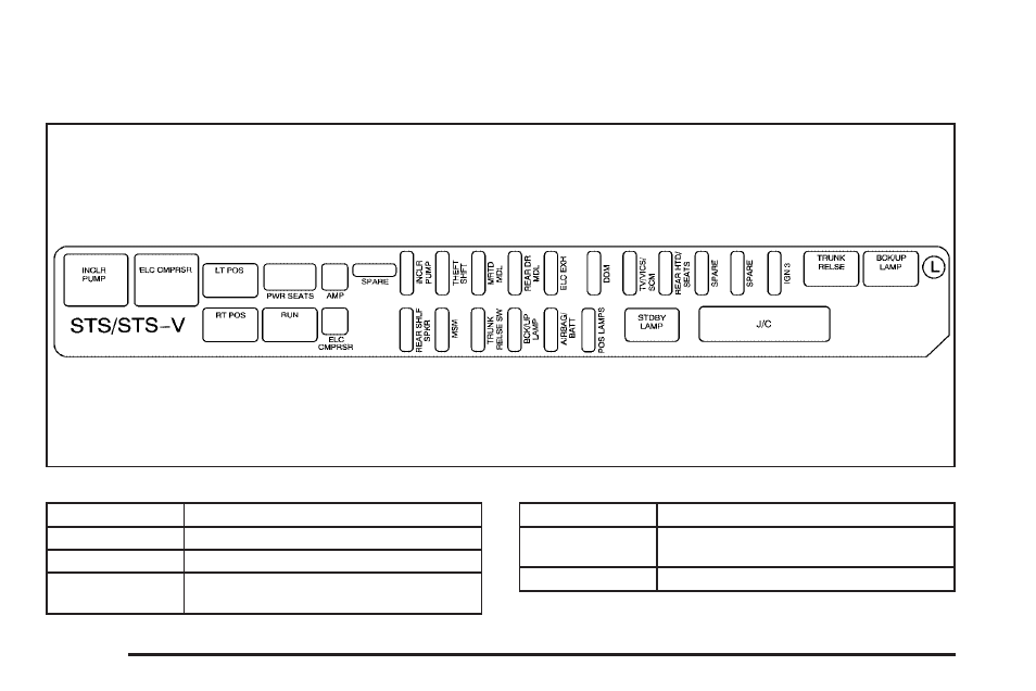 Cadillac 2009 STS-V User Manual | Page 456 / 514