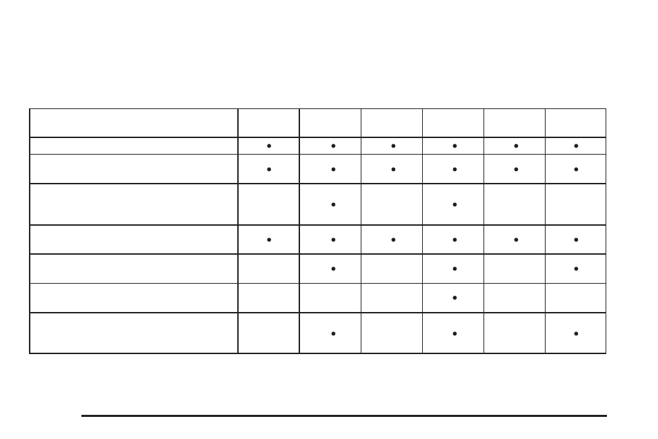 Additional required services, Additional required services -6 | Cadillac 2009 STS-V User Manual | Page 468 / 514
