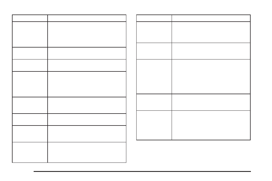 Cadillac 2009 STS-V User Manual | Page 476 / 514