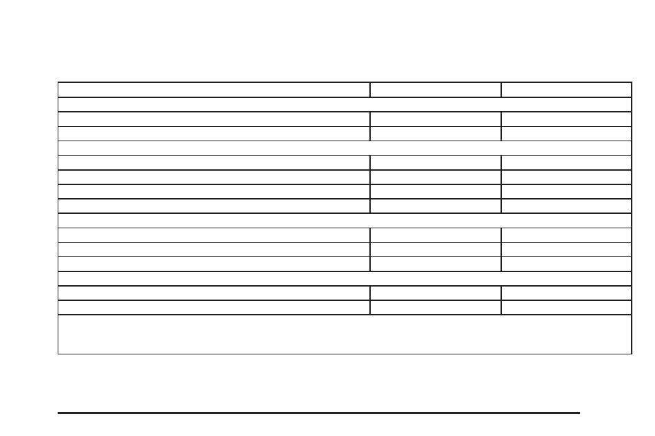 Maintenance replacement parts, Maintenance replacement parts -15 | Cadillac 2009 STS-V User Manual | Page 477 / 514