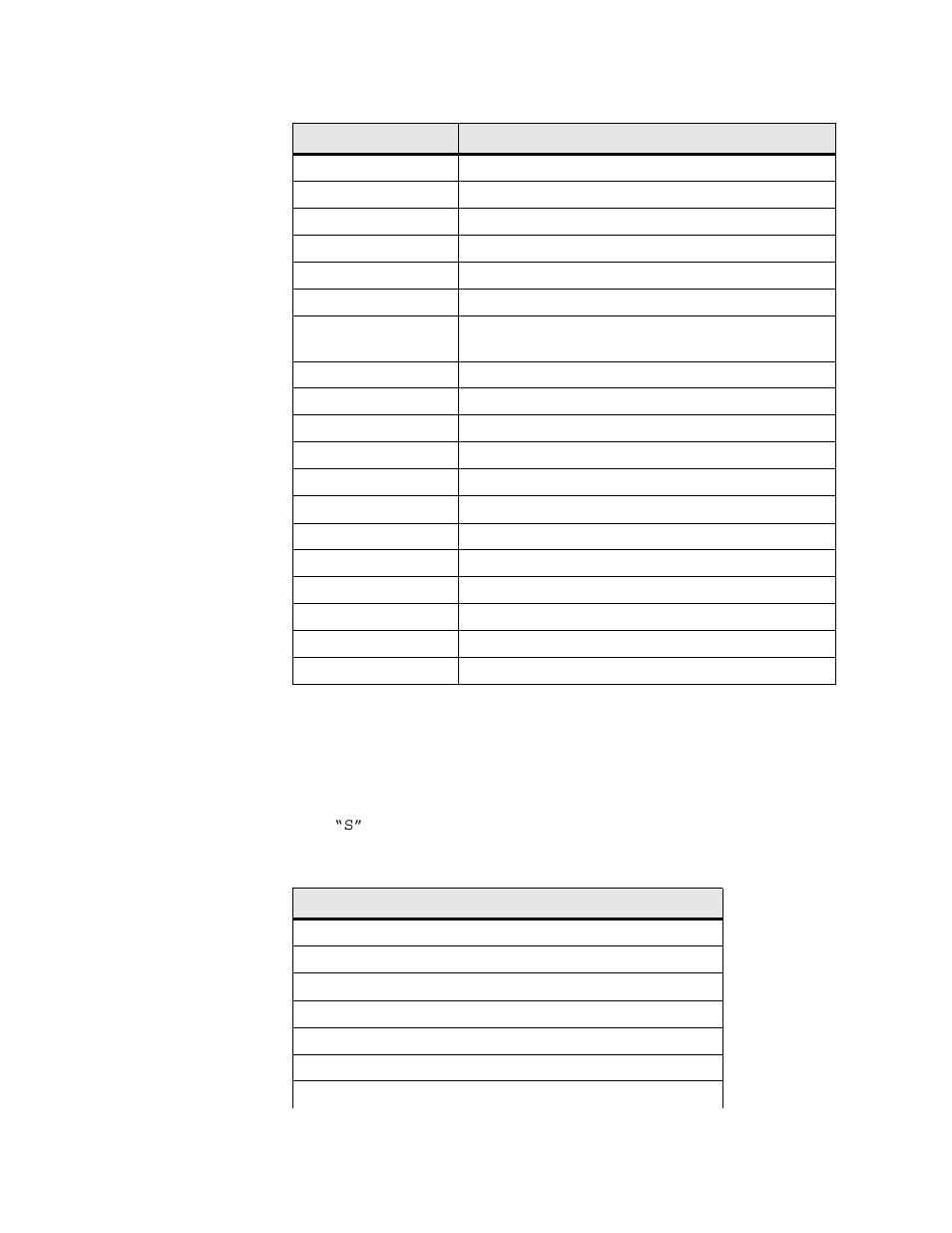 Display dhcp server statistics, Display dhcp server statistics -94 | Verilink 8100A (34-00237) Product Manual User Manual | Page 168 / 311