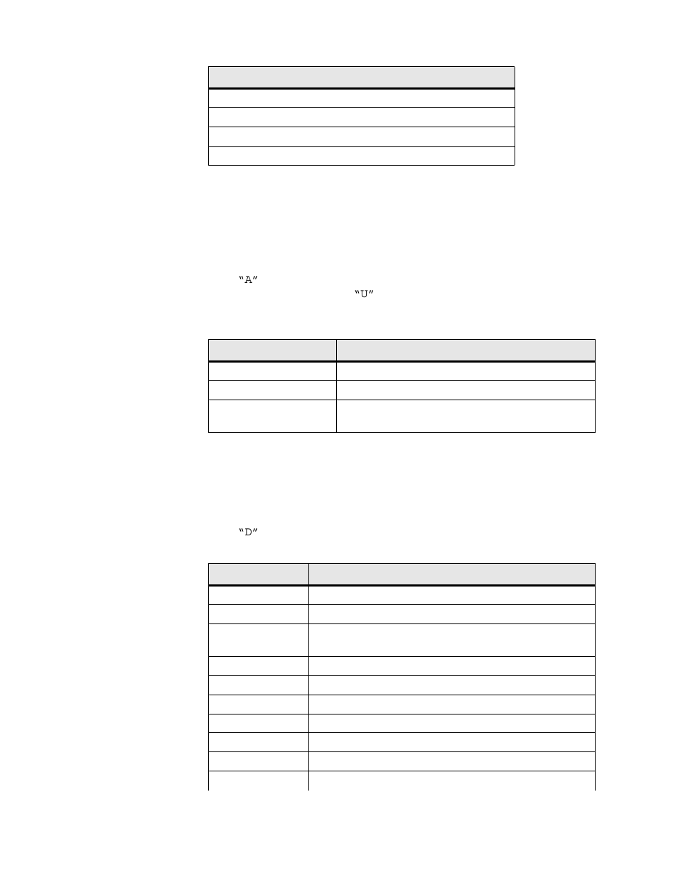 Display dhcp entry details | Verilink 8100A (34-00237) Product Manual User Manual | Page 169 / 311