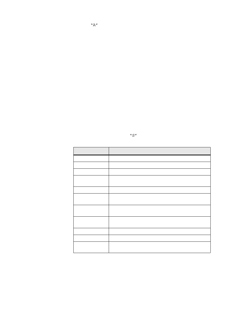 Display nat statistics, Display nat statistics -106 | Verilink 8100A (34-00237) Product Manual User Manual | Page 180 / 311