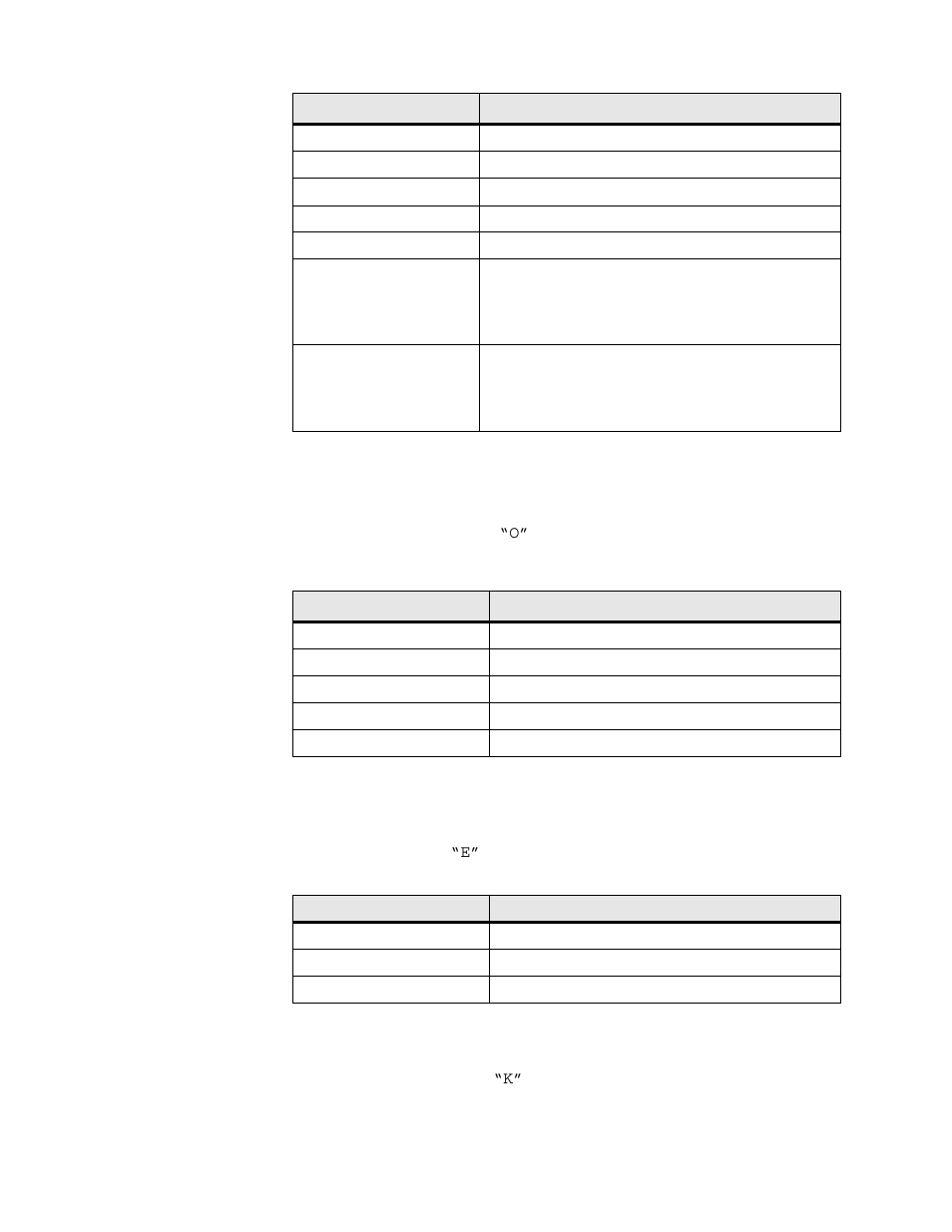 Display nat local server table, Display nat alias table, Clear nat statistics | Verilink 8100A (34-00237) Product Manual User Manual | Page 182 / 311