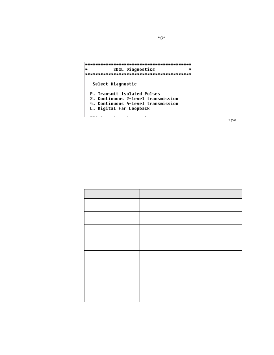 Sdsl diagnostics, Troubleshooting the iad, Sdsl diagnostics -5 | Troubleshooting the iad -5 | Verilink 8100A (34-00237) Product Manual User Manual | Page 243 / 311