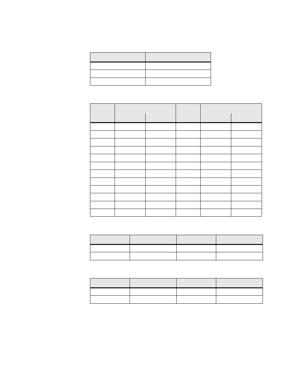 Connector pin assignments, Console port pin assignments (db-9), Pots port pin assignments (rj-21) | 10/100base-t connector pin assignments (rj-45), T1/e1 connector pin assignments (rj-48), Pots port pin assignments | Verilink 8100A (34-00237) Product Manual User Manual | Page 264 / 311