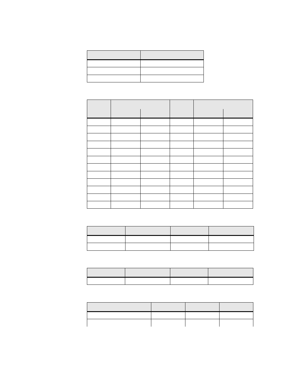 Connector pin assignments, Console port pin assignments (db-9), Pots port pin assignments (rj-21) | 10/100base-t connector pin assignments (rj-45), Sdsl connector pin assignments (rj-11), Usi connector pin assignments (rs-530, v.35), Pots port pin assignments | Verilink 8100A (34-00237) Product Manual User Manual | Page 275 / 311