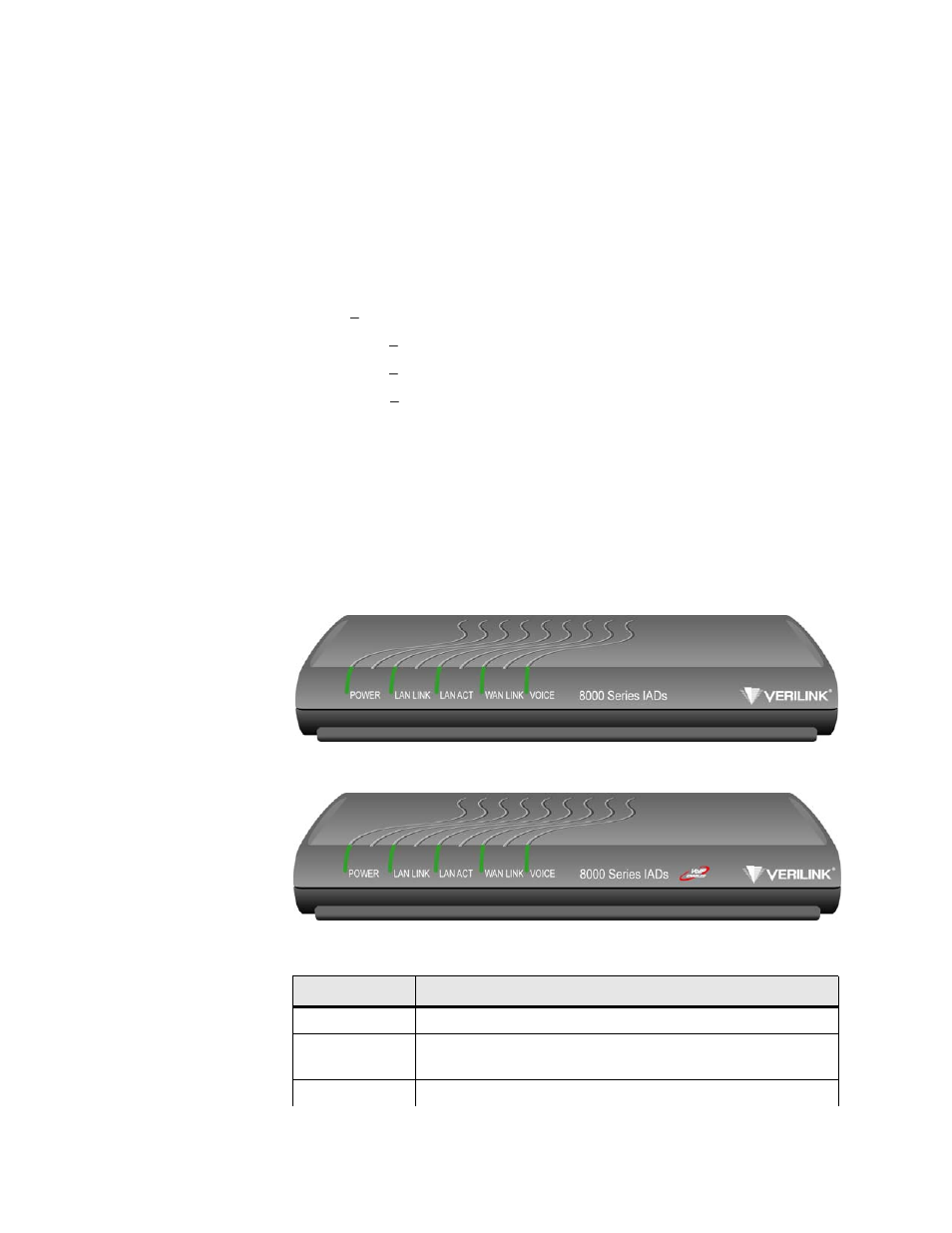 Low pots port front panel led status indicators, Low pots port front panel led status indicators -3 | Verilink 8100A (34-00237) Product Manual User Manual | Page 29 / 311