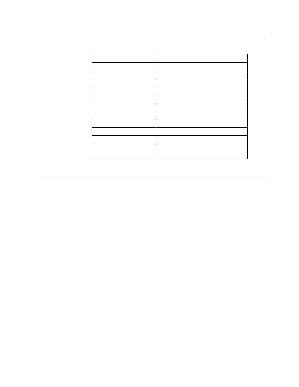 Led function, Specifications, Led function specifications | Verilink 8100A (34-00237) Product Manual User Manual | Page 292 / 311