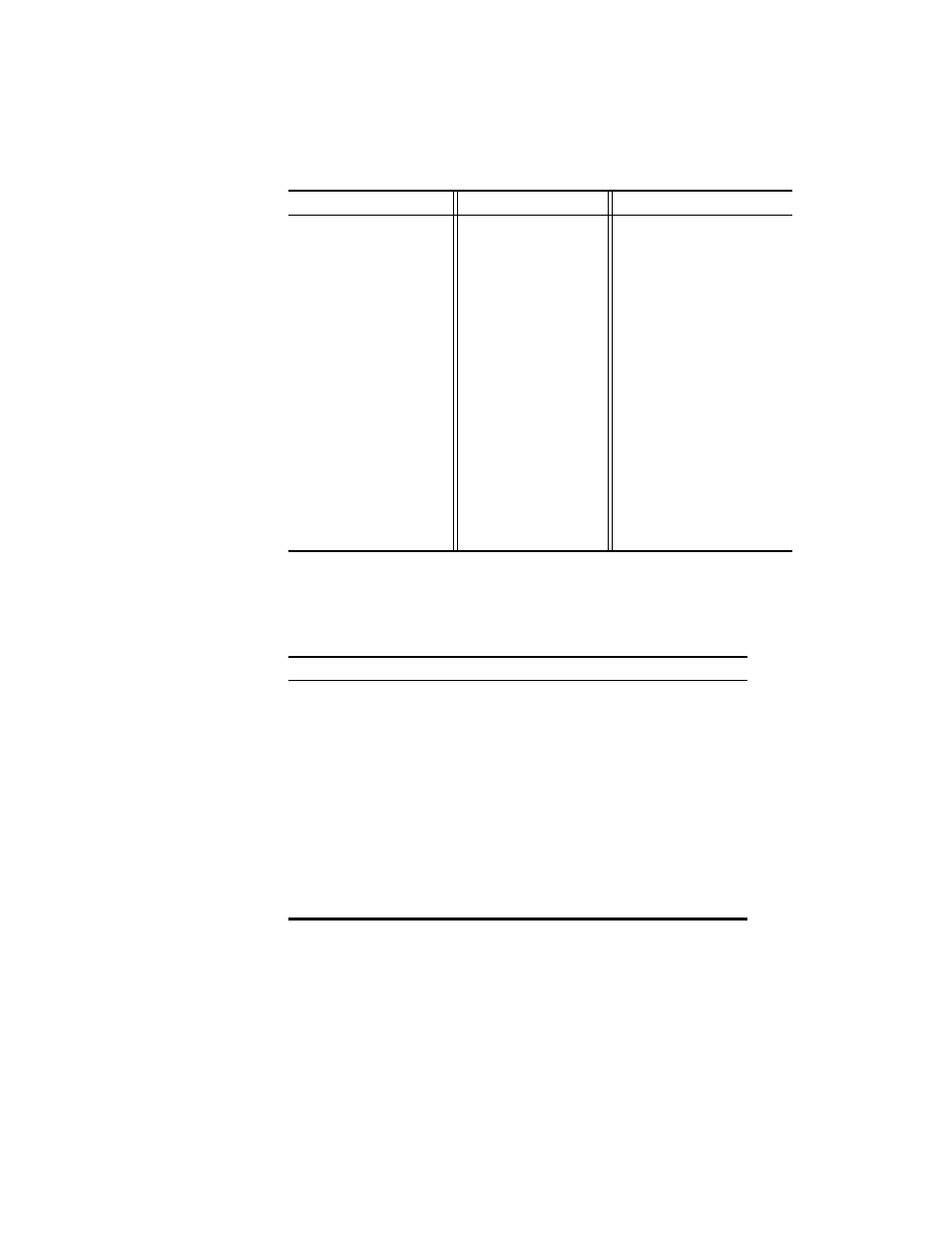 Poll code device type | Verilink 9000 Series (34-00271) Product Manual User Manual | Page 163 / 440