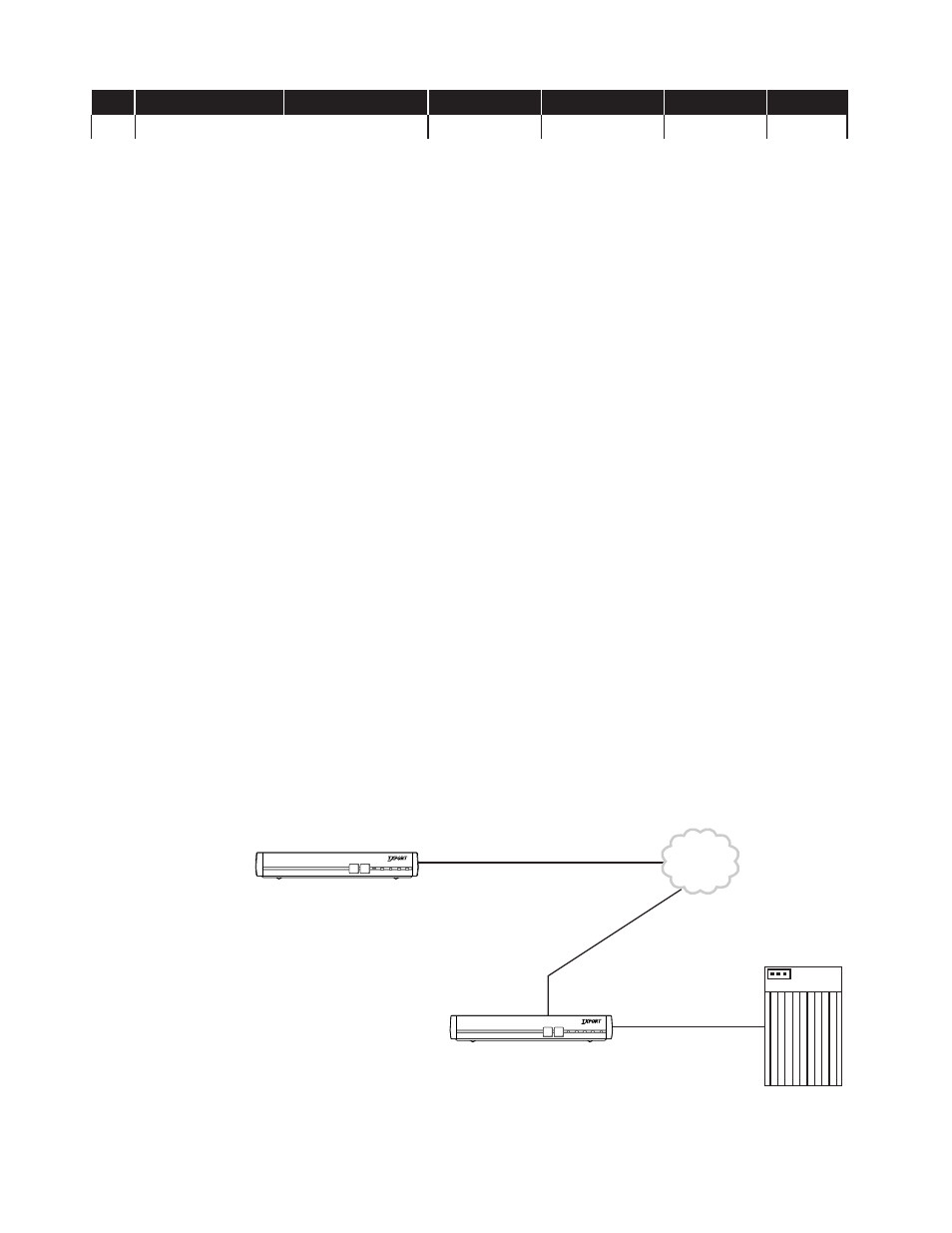 Packet size number of lcns local address | Verilink 9000 Series (34-00271) Product Manual User Manual | Page 246 / 440