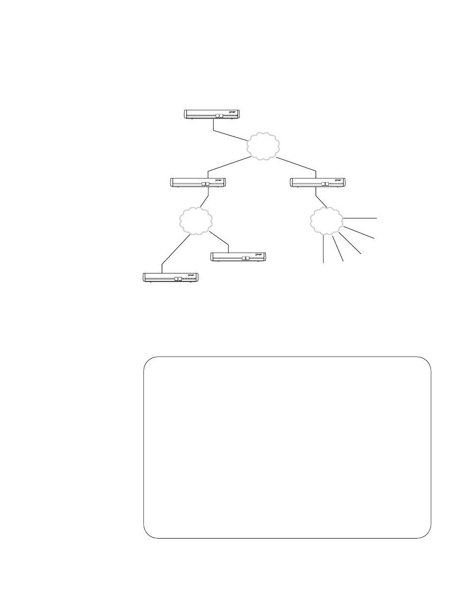 Verilink 9000 Series (34-00271) Product Manual User Manual | Page 307 / 440