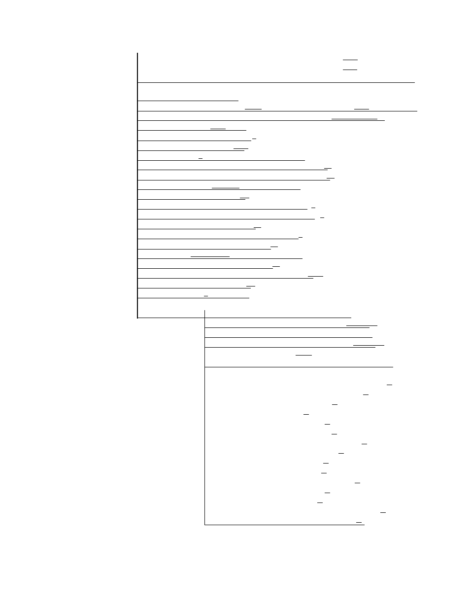 Unisys poll/select terminal port parameters | Verilink 9000 Series (34-00271) Product Manual User Manual | Page 422 / 440