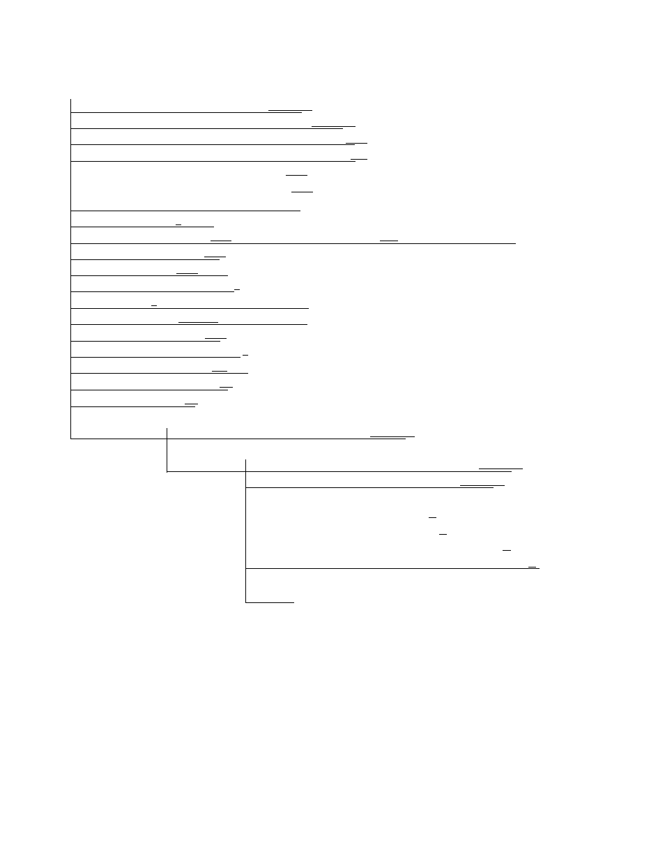 Uniscope host port parameters | Verilink 9000 Series (34-00271) Product Manual User Manual | Page 431 / 440