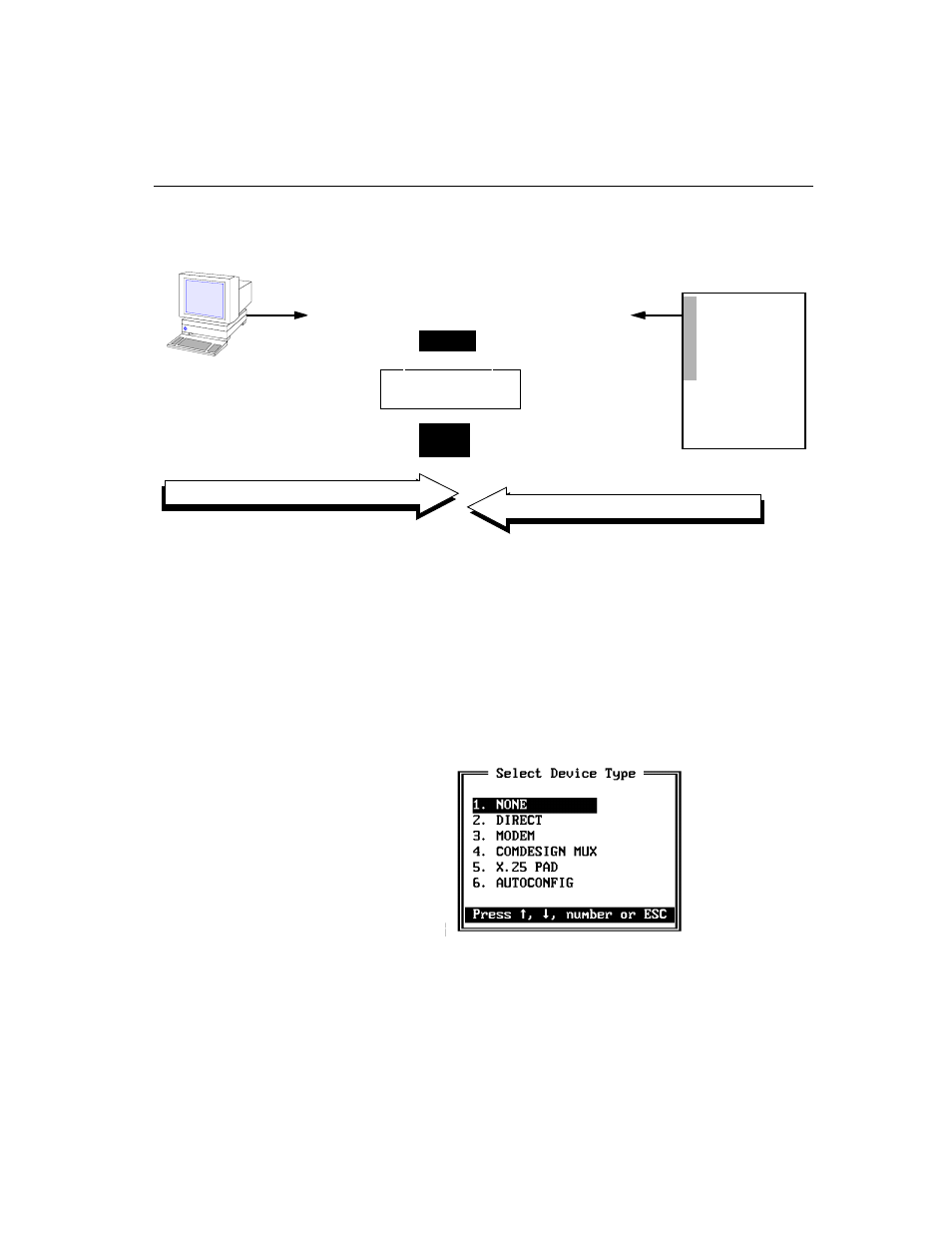 Verilink Access Manager 2000 (896-502037-001) Product Manual User Manual | Page 141 / 400