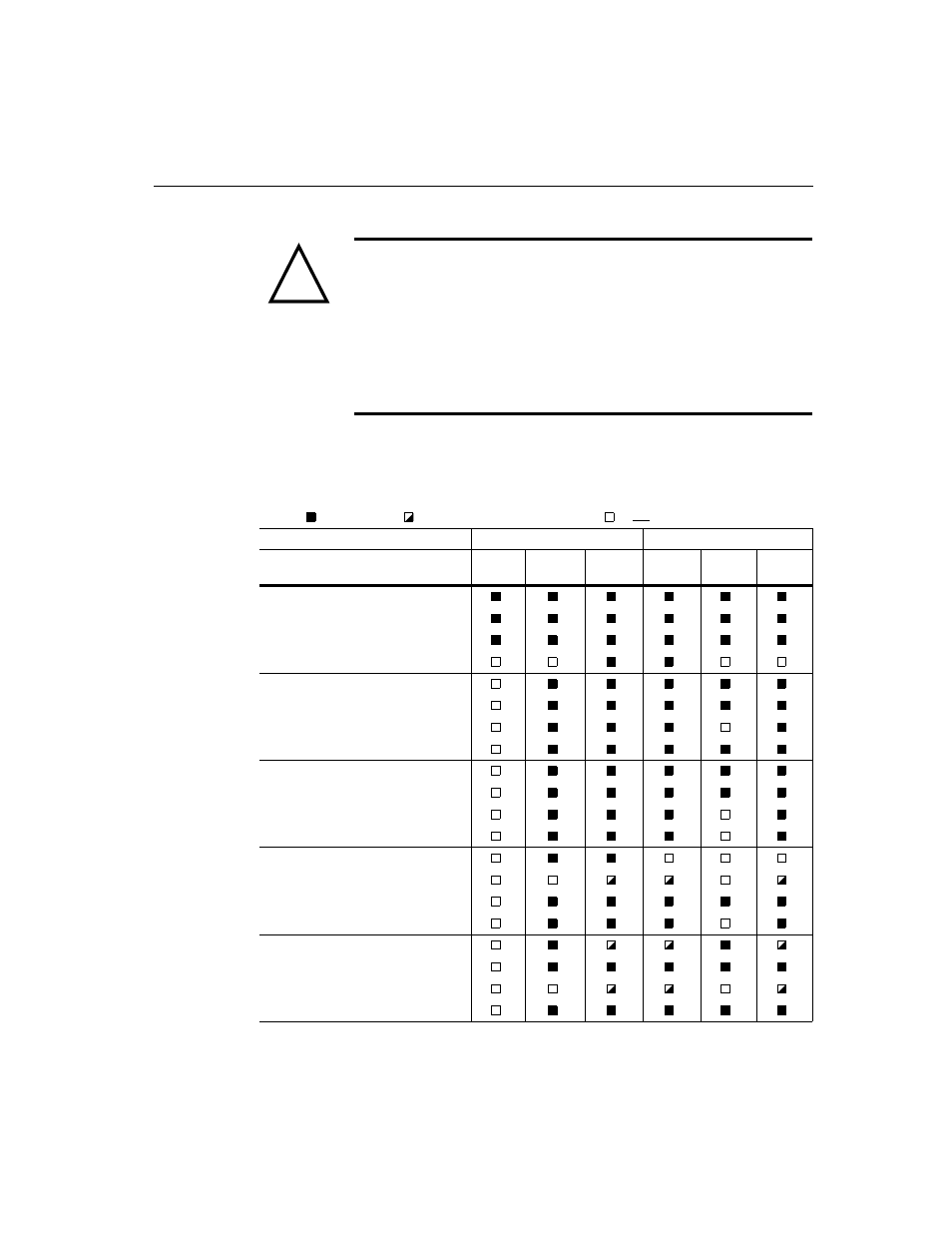 Caution | Verilink Access Manager 2000 (896-502037-001) Product Manual User Manual | Page 185 / 400
