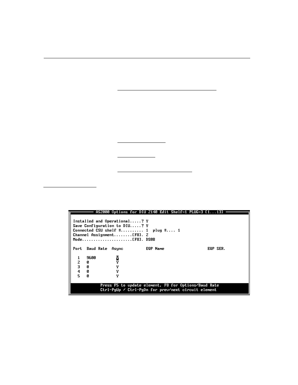 Diu 2140 configuration | Verilink Access Manager 2000 (896-502037-001) Product Manual User Manual | Page 222 / 400