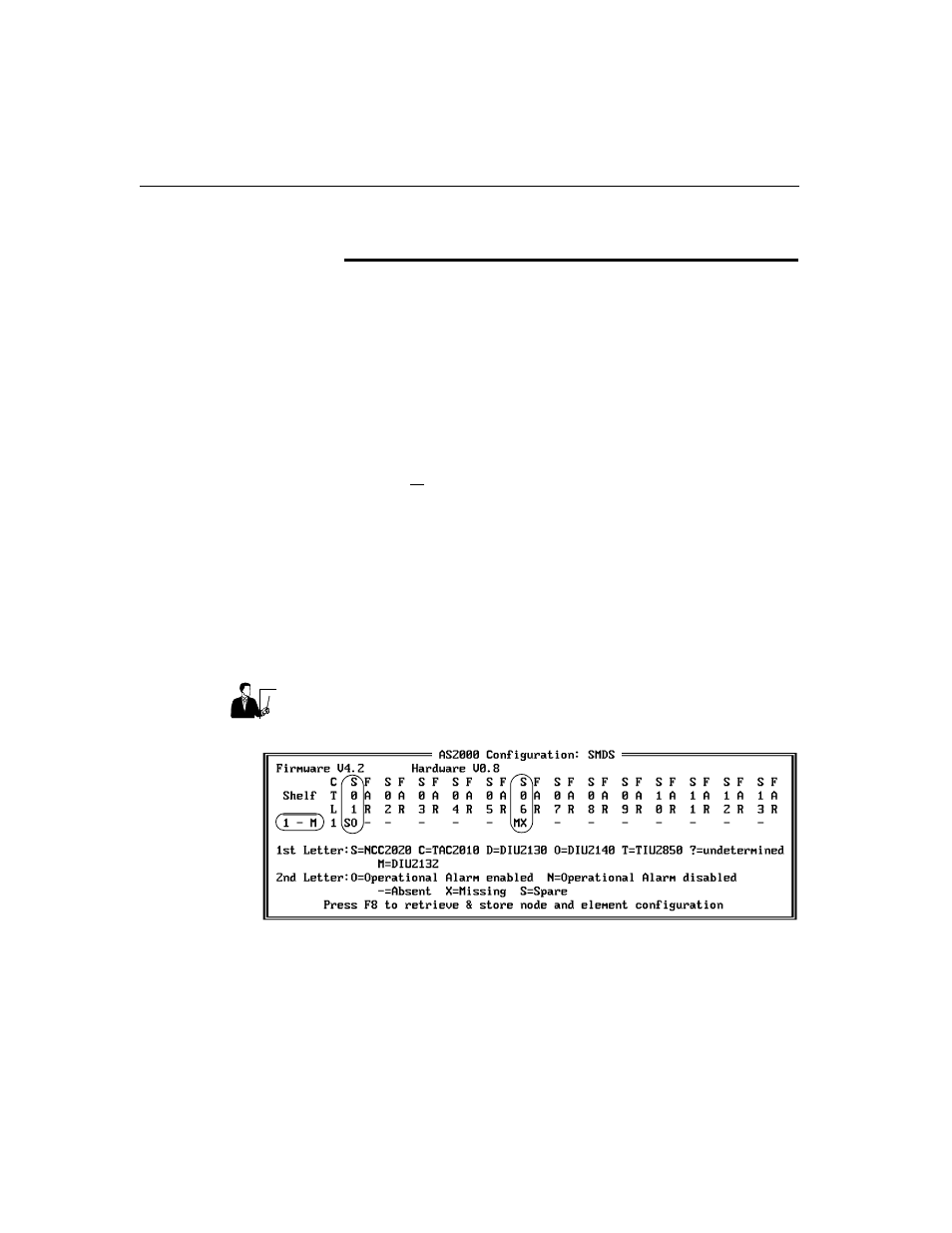 Verilink Access Manager 2000 (896-502037-001) Product Manual User Manual | Page 282 / 400