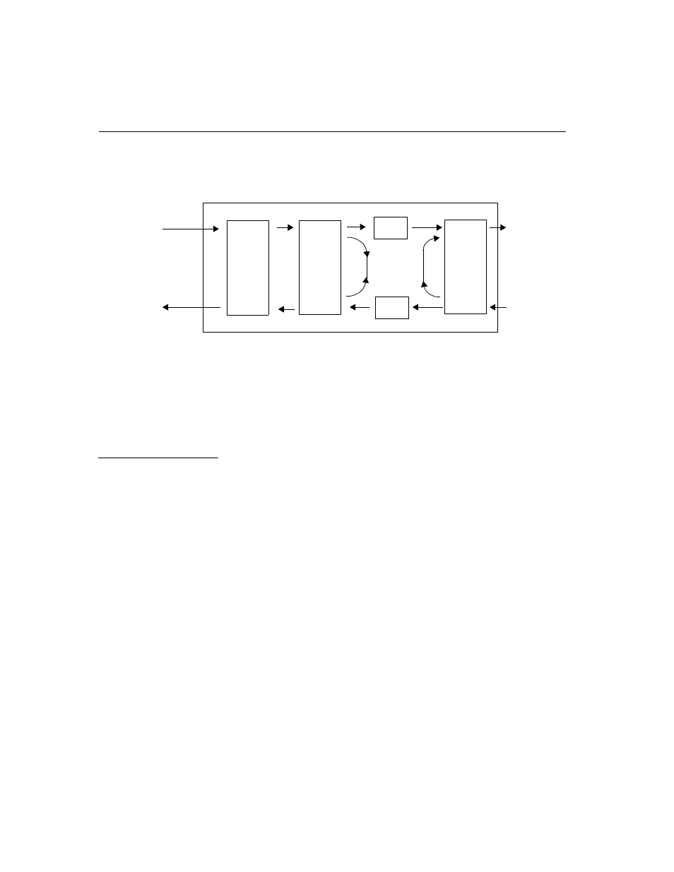 Diu 2140, Procedure for loopbacks | Verilink Access Manager 2000 (896-502037-001) Product Manual User Manual | Page 320 / 400