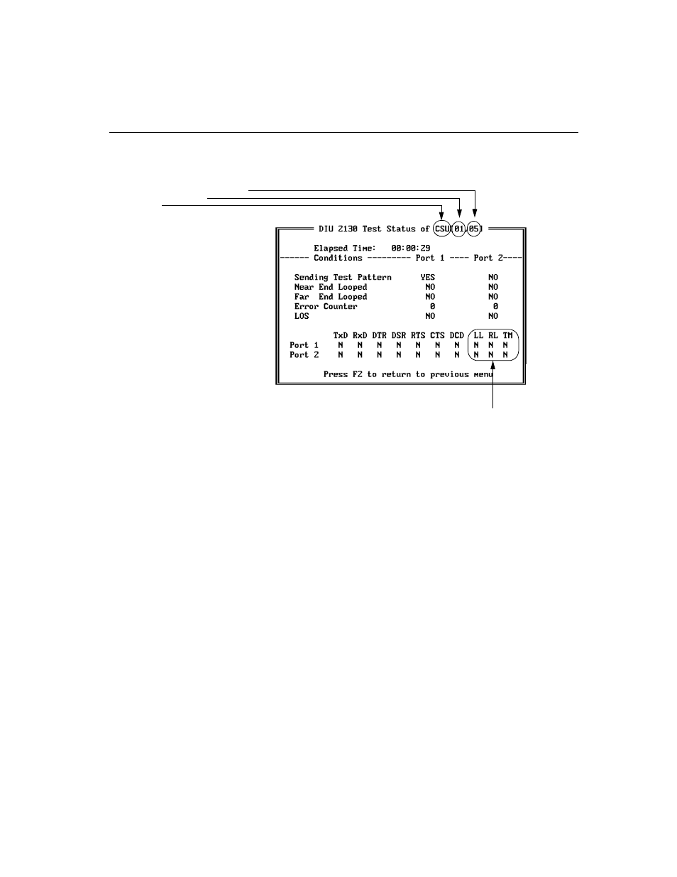 Verilink Access Manager 2000 (896-502037-001) Product Manual User Manual | Page 331 / 400