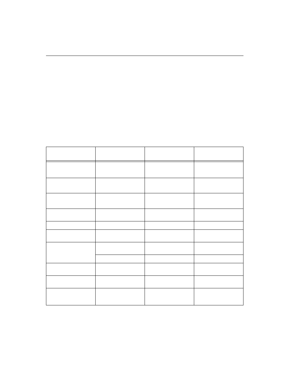 Modem, N table b - 1, Osi compatible | Verilink Access Manager 2000 (896-502037-001) Product Manual User Manual | Page 355 / 400