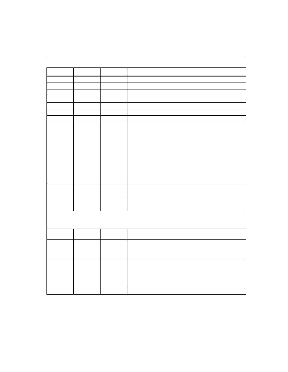 Verilink Access Manager 2000 (896-502037-001) Product Manual User Manual | Page 361 / 400