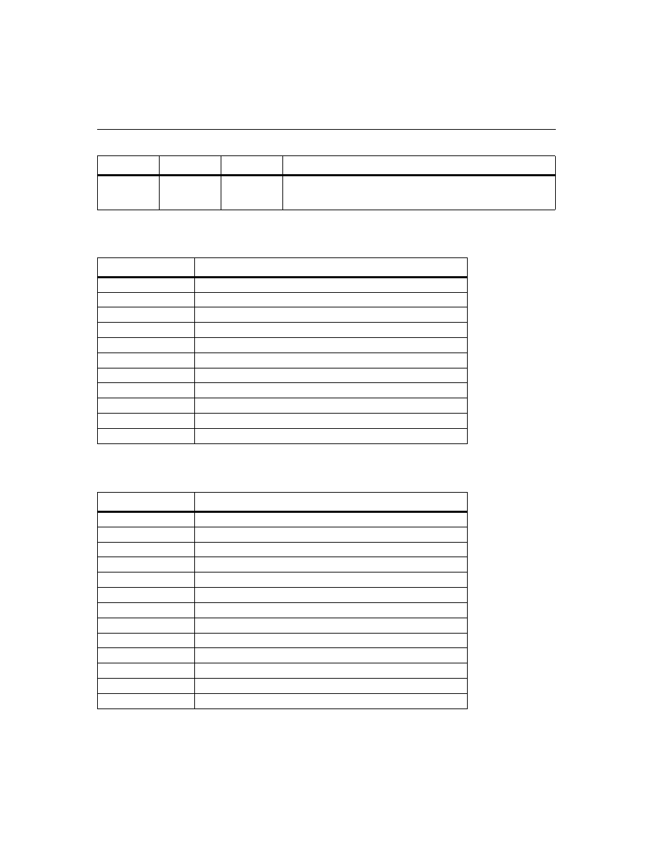 Verilink Access Manager 2000 (896-502037-001) Product Manual User Manual | Page 362 / 400