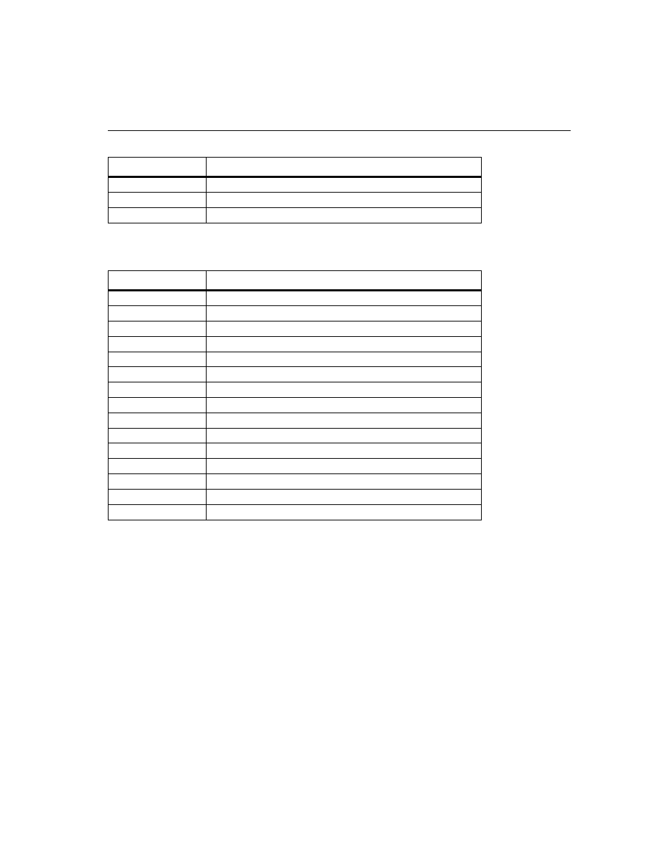 Table c-4, “sim status codes,” on pa gec | Verilink Access Manager 2000 (896-502037-001) Product Manual User Manual | Page 363 / 400