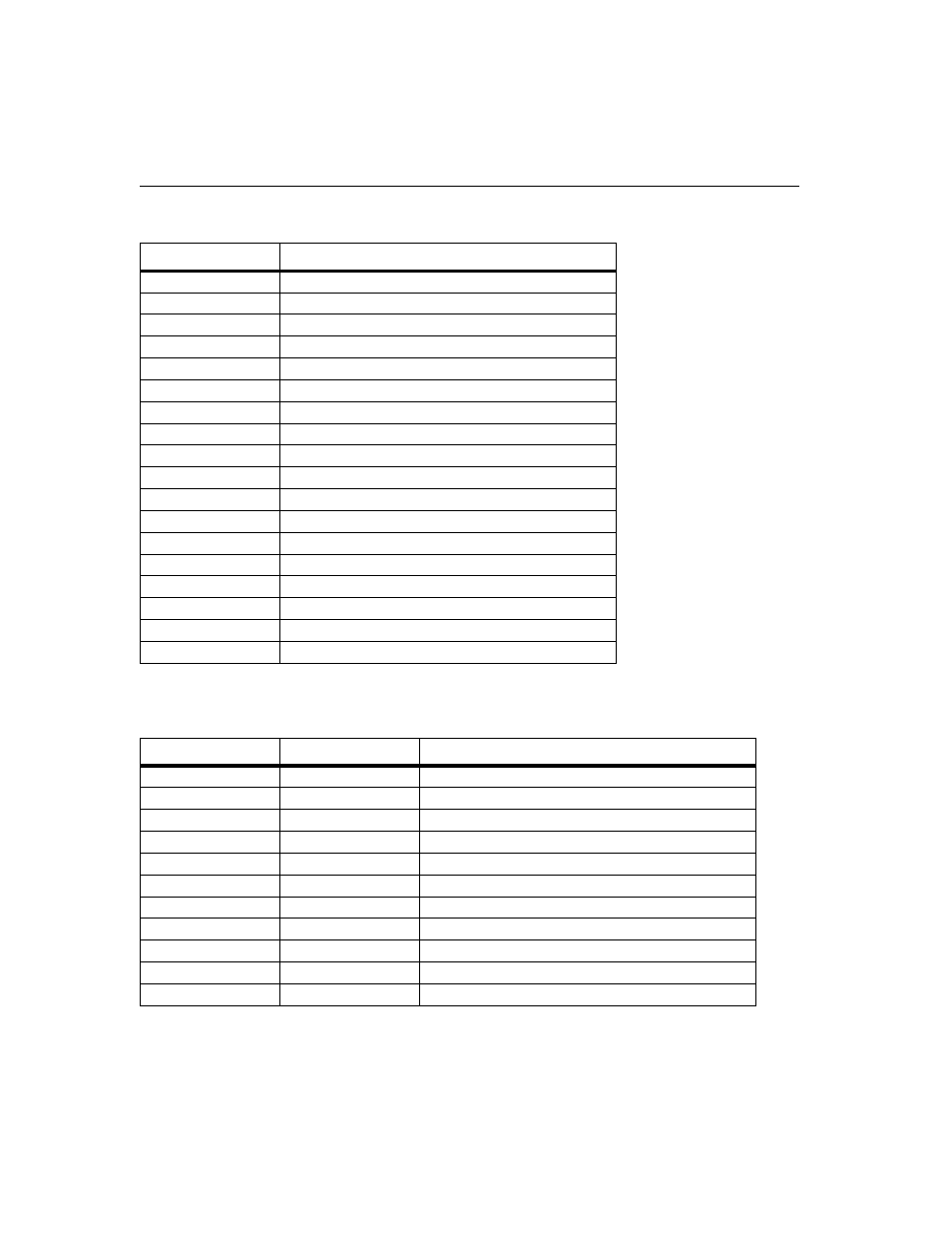 Verilink Access Manager 2000 (896-502037-001) Product Manual User Manual | Page 364 / 400