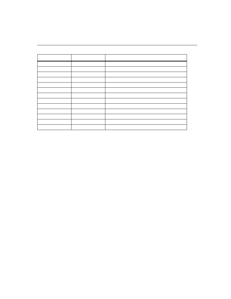 Verilink Access Manager 2000 (896-502037-001) Product Manual User Manual | Page 365 / 400