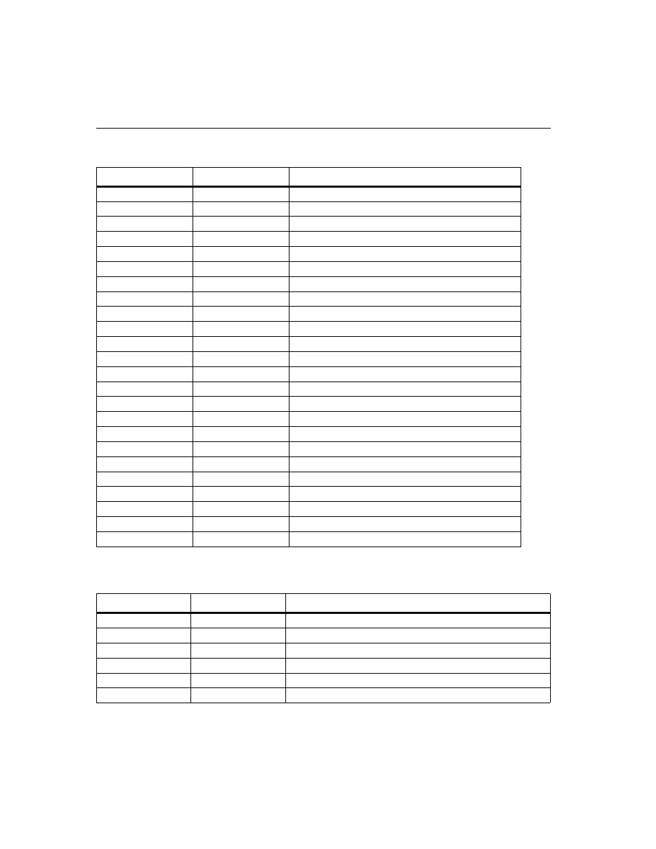 Verilink Access Manager 2000 (896-502037-001) Product Manual User Manual | Page 366 / 400