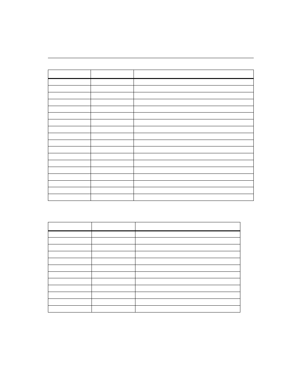 Verilink Access Manager 2000 (896-502037-001) Product Manual User Manual | Page 367 / 400
