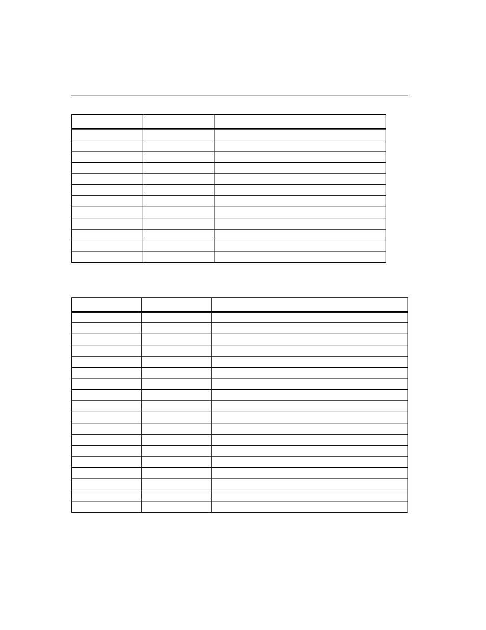 Verilink Access Manager 2000 (896-502037-001) Product Manual User Manual | Page 368 / 400