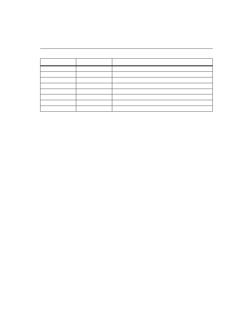 Verilink Access Manager 2000 (896-502037-001) Product Manual User Manual | Page 369 / 400