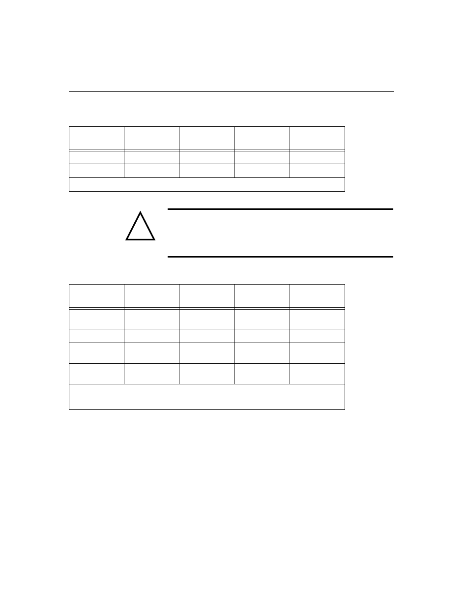 Caution | Verilink Access Manager 2000 (896-502037-001) Product Manual User Manual | Page 372 / 400