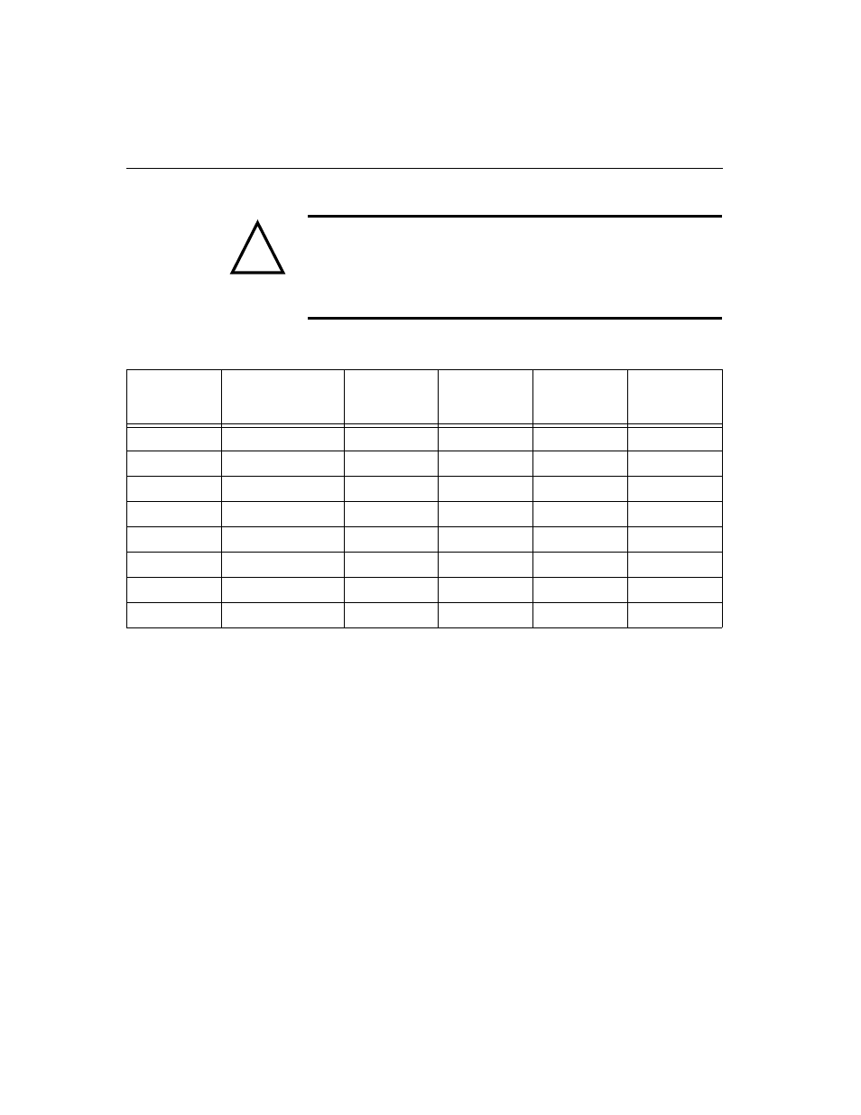 Caution | Verilink Access Manager 2000 (896-502037-001) Product Manual User Manual | Page 380 / 400