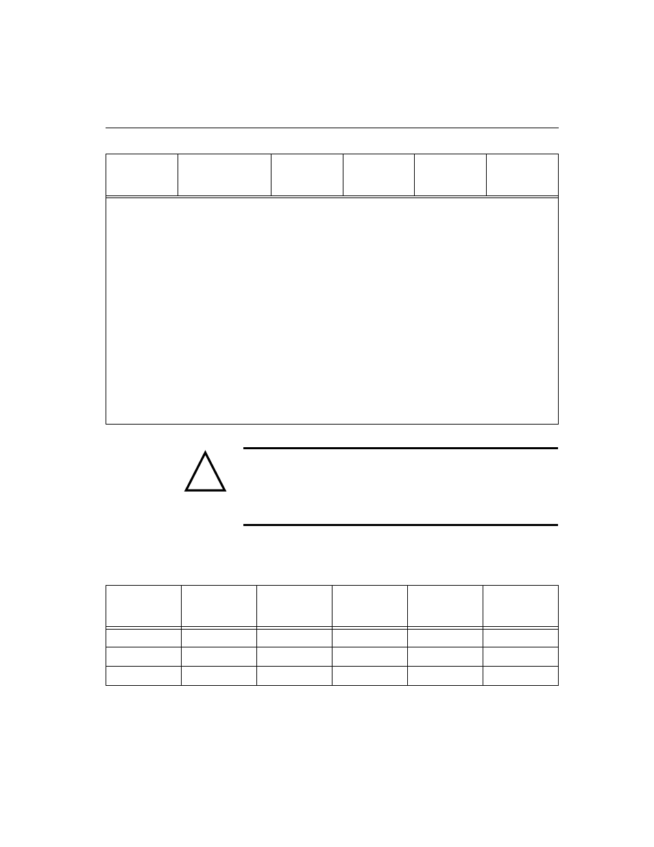 Caution | Verilink Access Manager 2000 (896-502037-001) Product Manual User Manual | Page 381 / 400