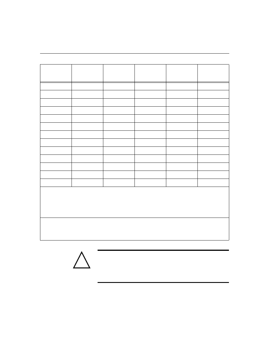 Caution | Verilink Access Manager 2000 (896-502037-001) Product Manual User Manual | Page 382 / 400