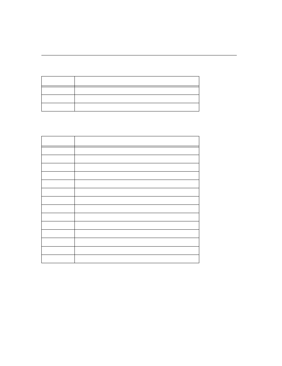 Verilink Access Manager 2000 (896-502037-001) Product Manual User Manual | Page 390 / 400