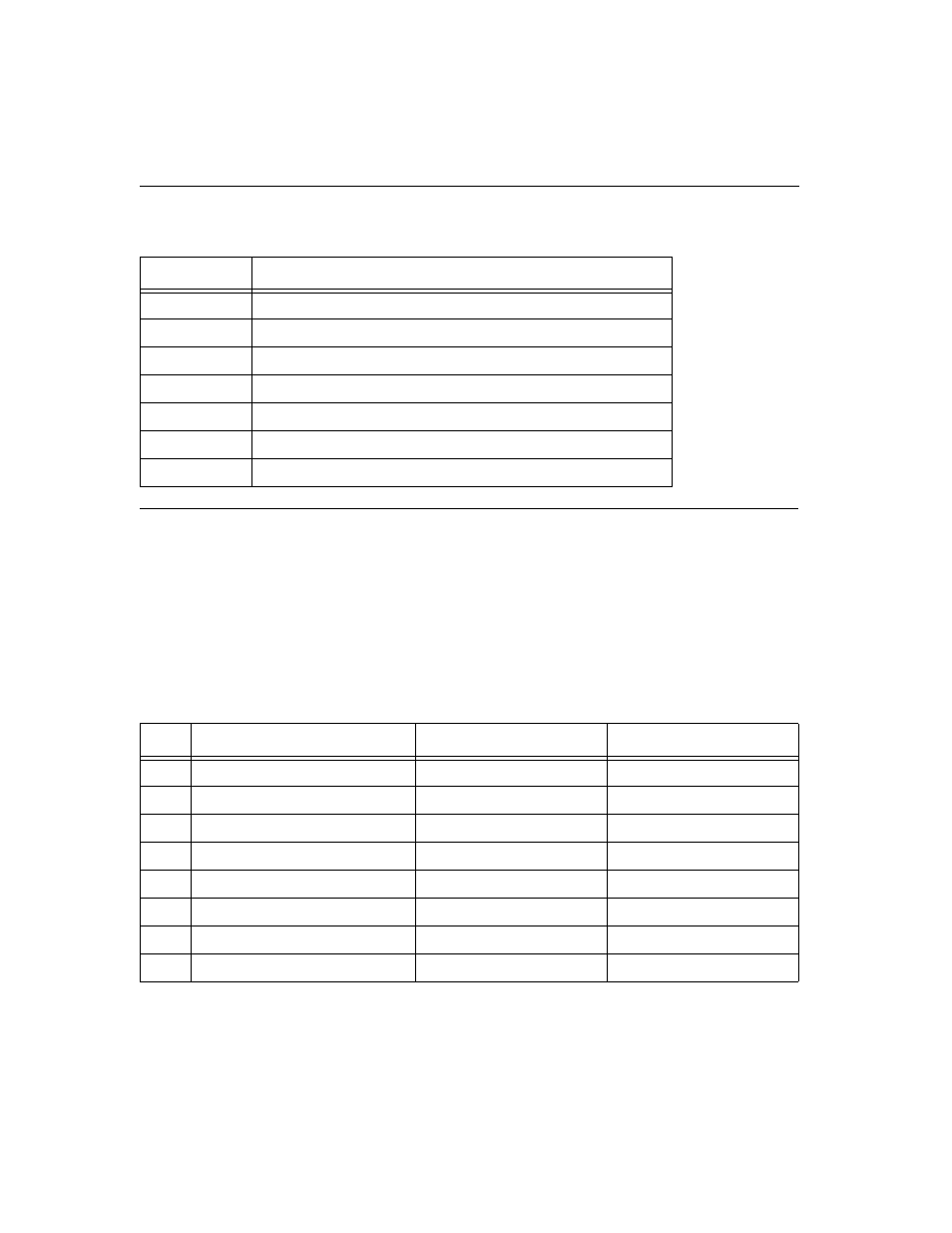 Performance data log (performance database) | Verilink Access Manager 2000 (896-502037-001) Product Manual User Manual | Page 392 / 400