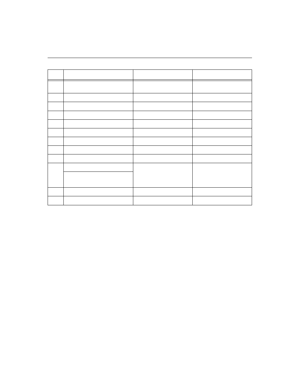 Verilink Access Manager 2000 (896-502037-001) Product Manual User Manual | Page 393 / 400