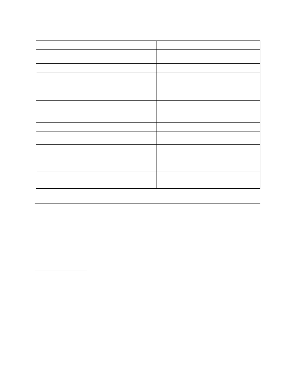 Node administration, Node administration menu, Node administration -3 | Node administration menu -3 | Verilink APS 2000 T1 Line Protection (880-502411-001) Product Manual User Manual | Page 31 / 87