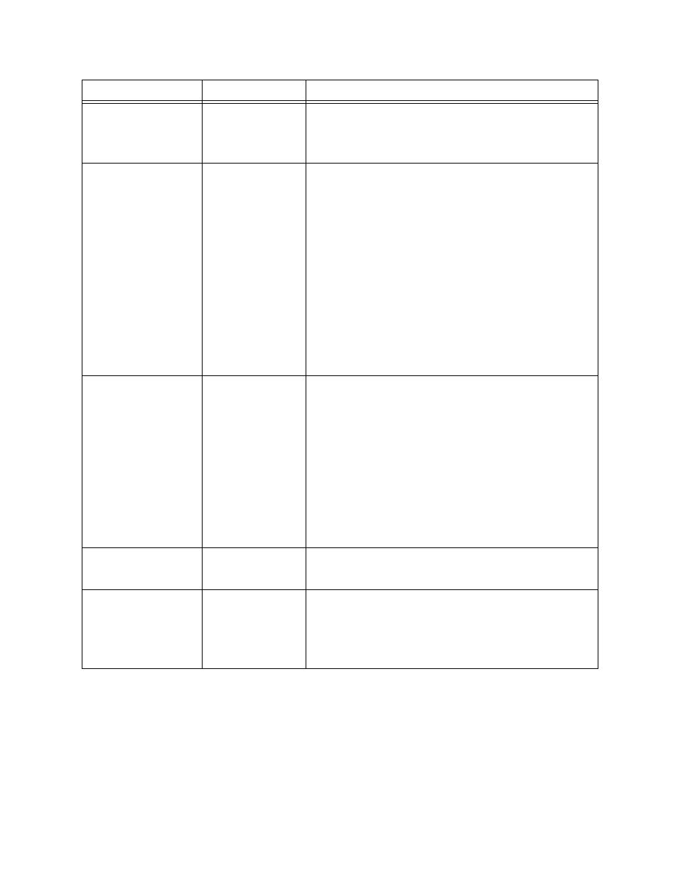 Verilink APS 2000 T1 Line Protection (880-502411-001) Product Manual User Manual | Page 33 / 87